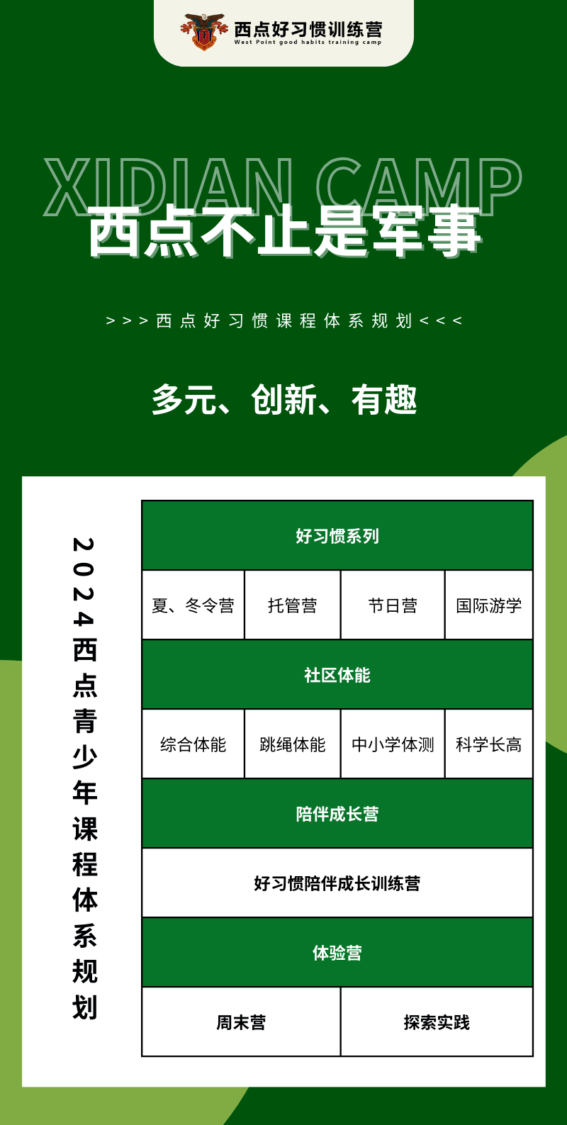 emc体育：西点不止是军事在这里你的孩子将会有更快乐、更合适的假日成长计划！(图7)