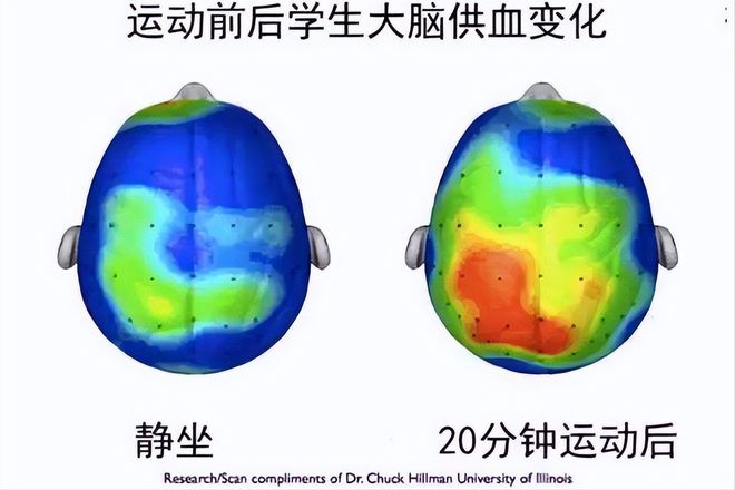 哪所学校盛产世界500强CEO？答案你想不到原因值得每位家长反思(图3)