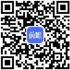 馋哭外国人！中国烧饼入选美媒CNN “世界最好吃的50种面包”榜单【附烘焙食品行业现状分析】(图4)