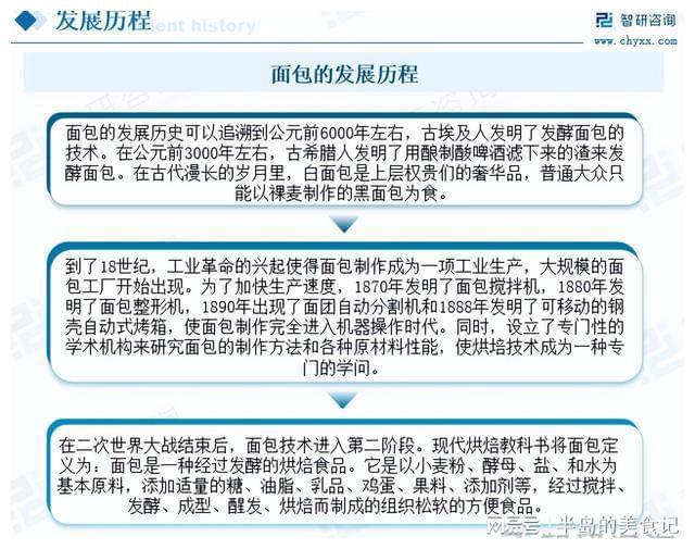 2023年中国面包行业全景速览：供需两旺推动行业快速发展(图2)